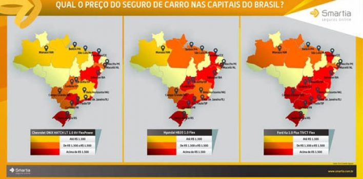 Pesquisa revela preços de seguros de veículos nas capitais